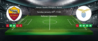 Tips for Roma vs Lazio on 26 January 2020 - Serie A