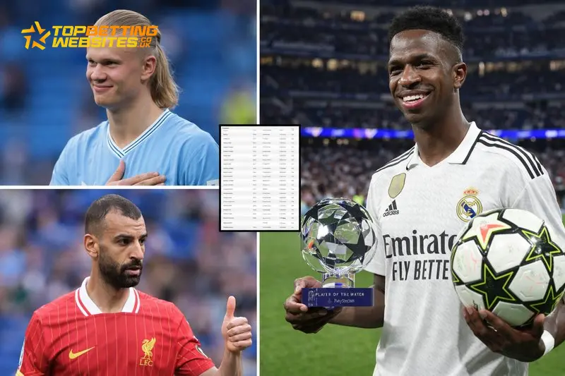 Top 30 Footballers in the World 2026: The 30–21 Power Rankings