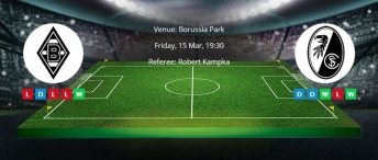 Tips for Borusia Monchengladbach vs. Freiburg on 15 March 2019