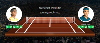 Tips for Nadal vs Federer on 12 July 2019 - Wimbledon