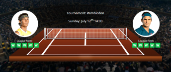 Tips for Nadal vs Federer on 12 July 2019 - Wimbledon