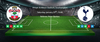 Tips for Southampton vs Tottenham on 25 January 2020 - FA Cup