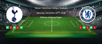 Tips for Tottenham vs Chelsea on 22 December 2019 - Premier League